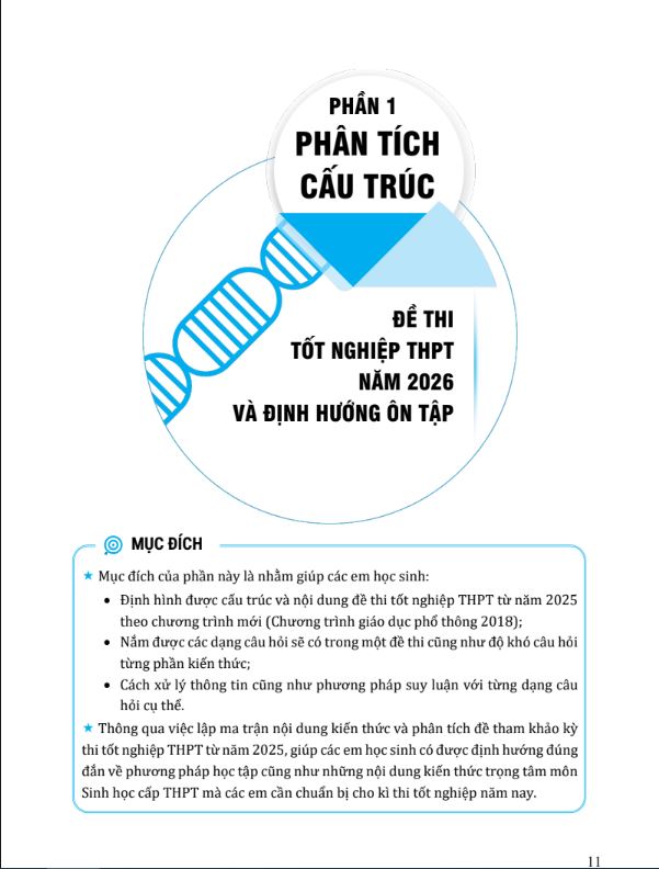 Sách 60 Đề Minh Họa Tốt Nghiệp THPT 2026 - Môn Sinh Học