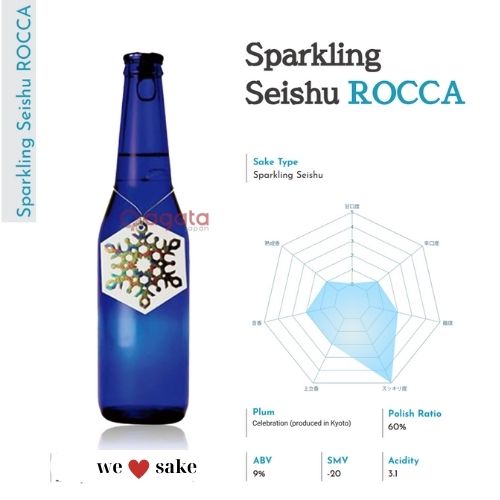 Chai Rượu Sake Sủi Bọt Nhật Sparkling Seishu ROCCA 300ml (9%)