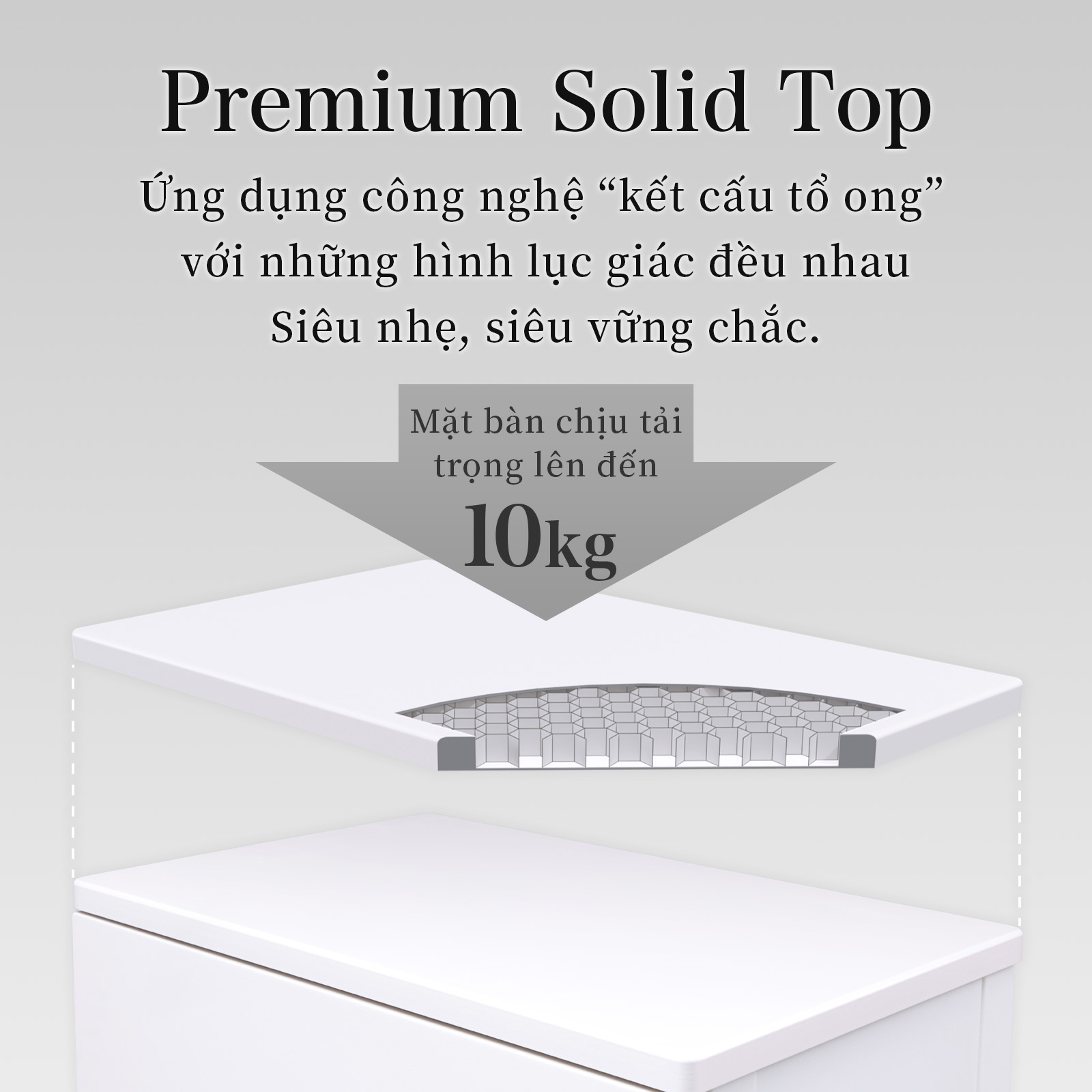 TENMA Tủ Quần Áo Fits Plus Premium JAPAN QUALITY 4~5 Tầng, Lắp Được Bánh Xe, Chống Bám Bụi
