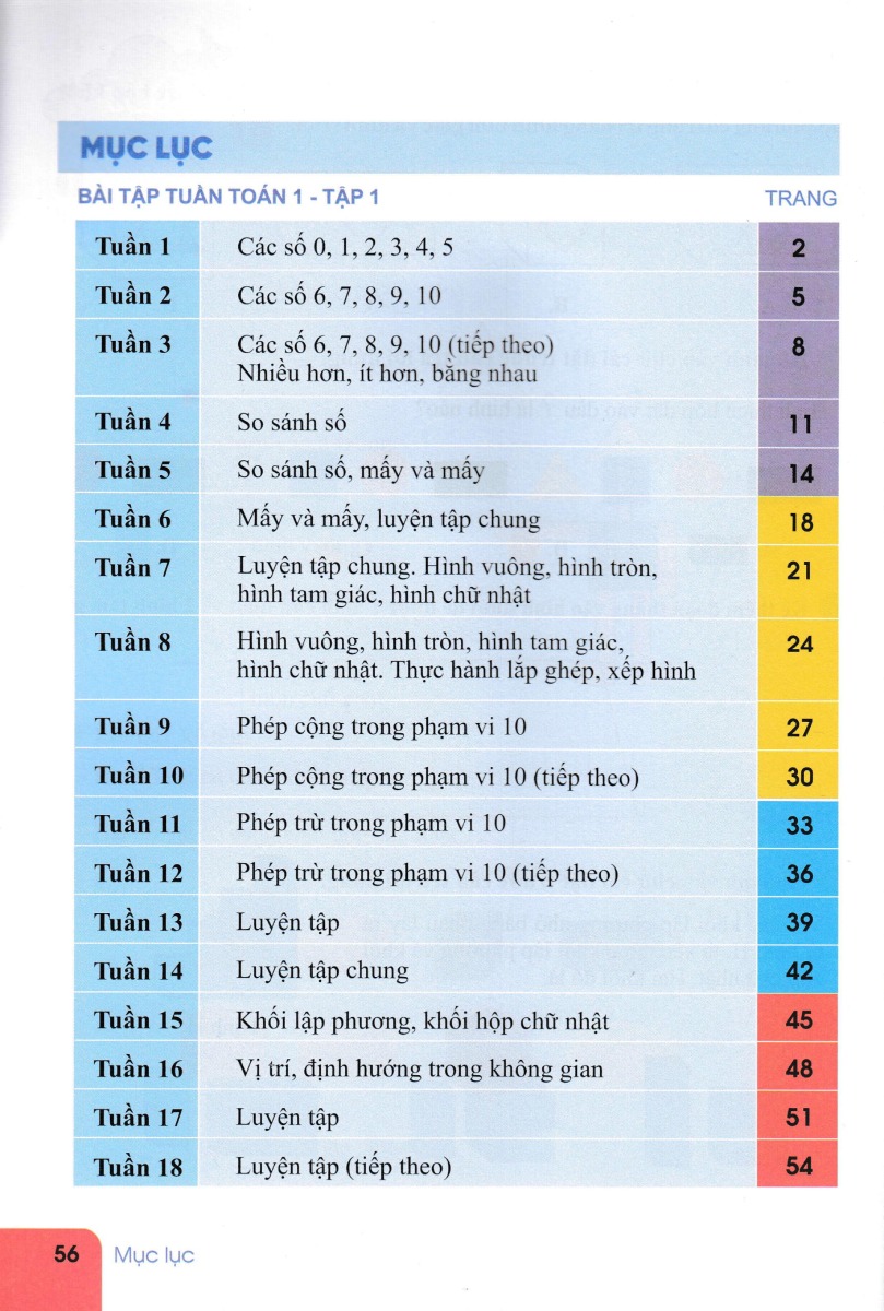 Bài Tập Tuần Toán 1 Tập 1 - Bộ Sách Kết Nối Tri Thức Với Cuộc Sống - ND