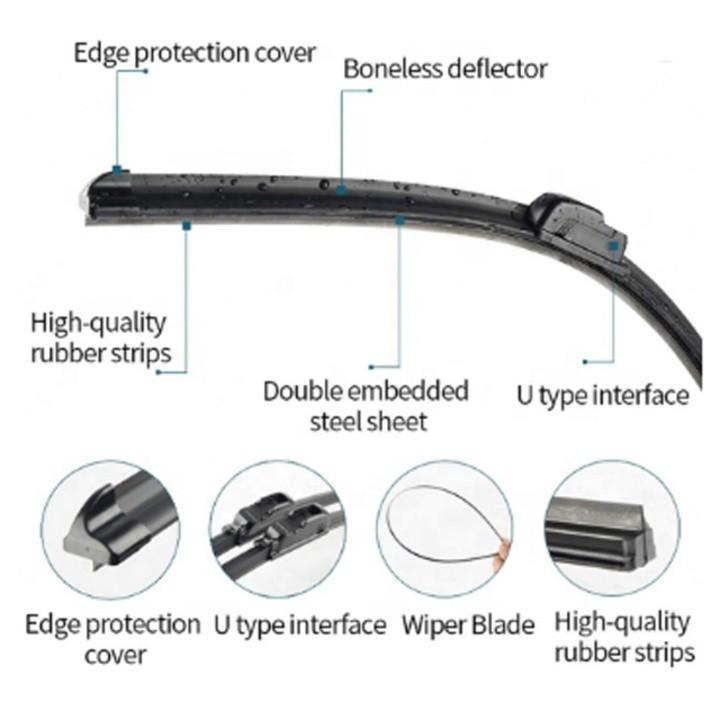 Bộ 2 thanh gạt nước mưa ô tô Nano mềm cao cấp dành cho hãng xe Mazda: Mazda2-Mazda3-Mazda6-MazdaCX5-MazdaCX9,...