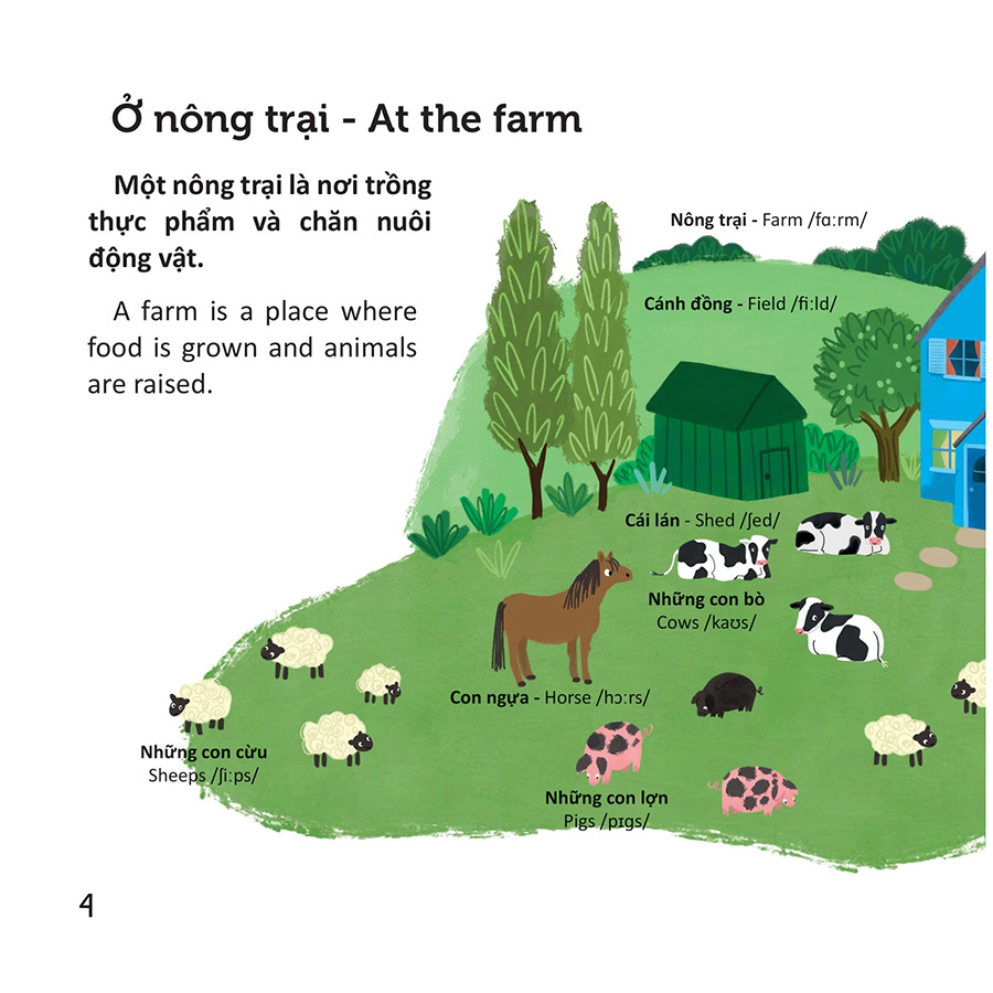 Thư Viện Từ Vựng Đầu Đời Cho Bé - Ở Nông Trại - On The Farm!