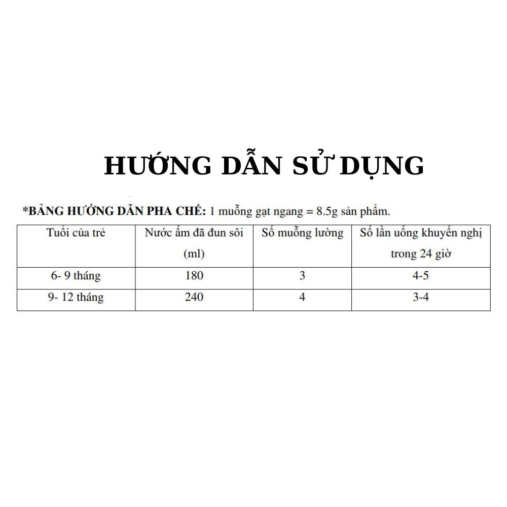 Sữa Công Thức Cho Bé Từ 6-12 Tháng Tuổi Nature One Dairy Follow On Step 2 – Giúp Bổ Sung Dưỡng Chất Phát triển Toàn Diện Cho Bé - Hàng Nhập Khẩu Chính Hãng