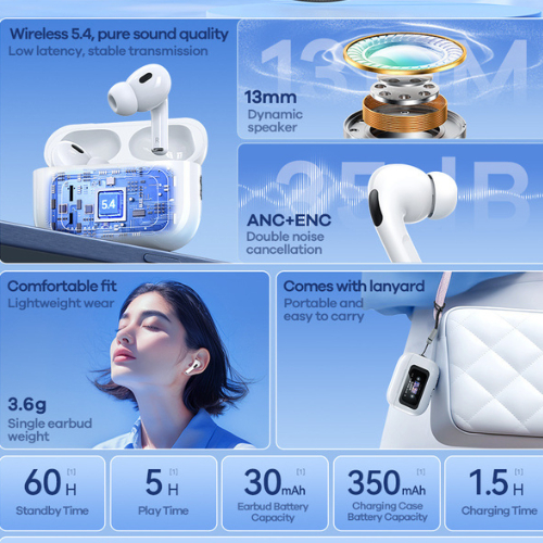 Tai Nghe Remax CozyPods W30N True Wireless Bluetooth V5.4 ANC+ENC 30mAh/350mAh LCD - Hàng Chính Hãng