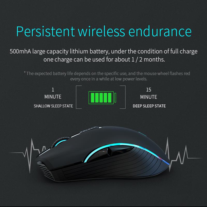 2 Trong 1 Chuột Không Dây Bluetooth 4.0 + 2.4Ghz USB Sạc Chuột 2400DPI Công Thái Quang Di Động Mause Cho laptop