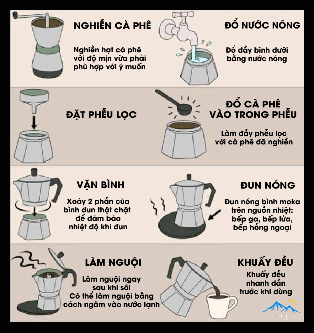 Bình đun cafe Espresso siêu tốc Moka Pot - 150 ml nước - 15 gram cafe - Màu bạc - Chất liệu nhôm - Pha được 5 shot