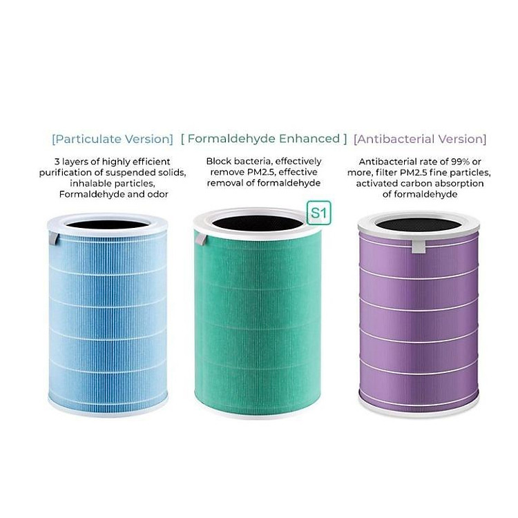 Lõi lọc không khí Xiaomi Xiaomi Mi Air Purifier Filter Có chip RFID,Kháng khuẩn, kháng virus,- Hàng chính hãng