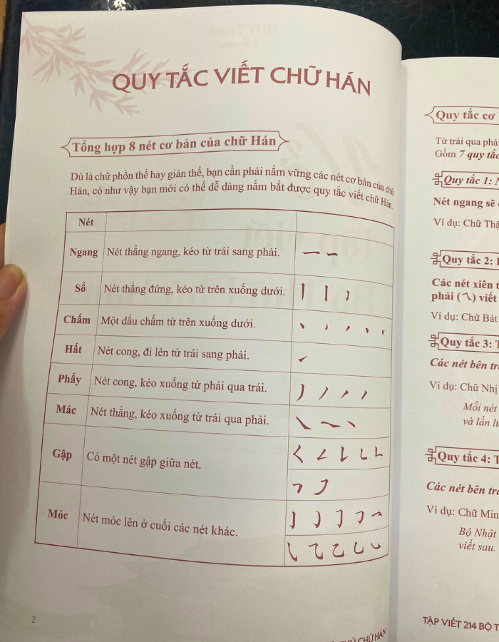 Vở Tập Viết 214 Bộ Thủ Chữ Hán tặng kèm bút bay mực NHT Books