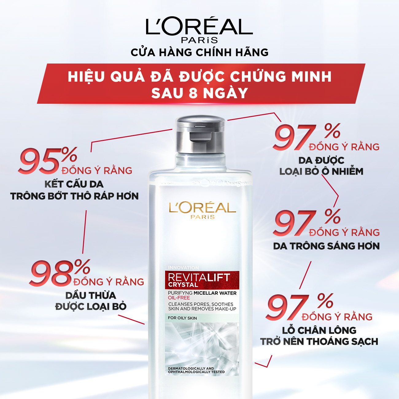 Nước tẩy trang đa năng 3-in-1 L'Oreal Paris Micellar kiềm dầu cho làn da sáng mịn rạng rỡ 400ml