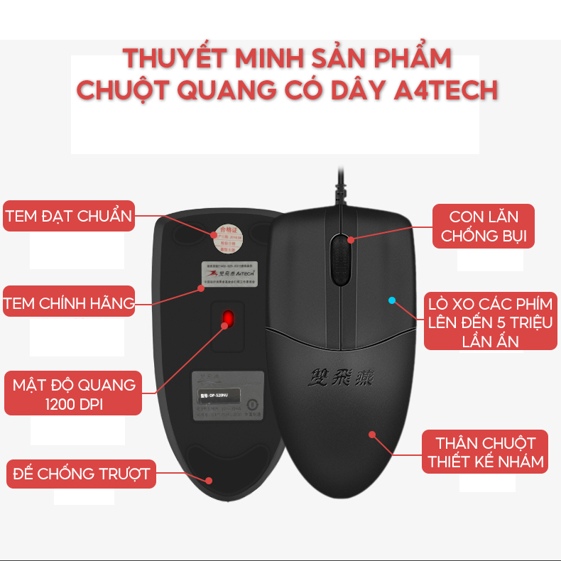 Chuột Quang Máy Tính Có Dây Mã Hàng OP-520 Dây Dài 1.8 Mét Dùng Cho Máy Tính Laptop Tivi