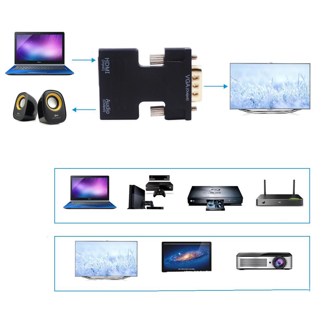 Female to VGA Male Converter Adapter Support 1080P Signal Output