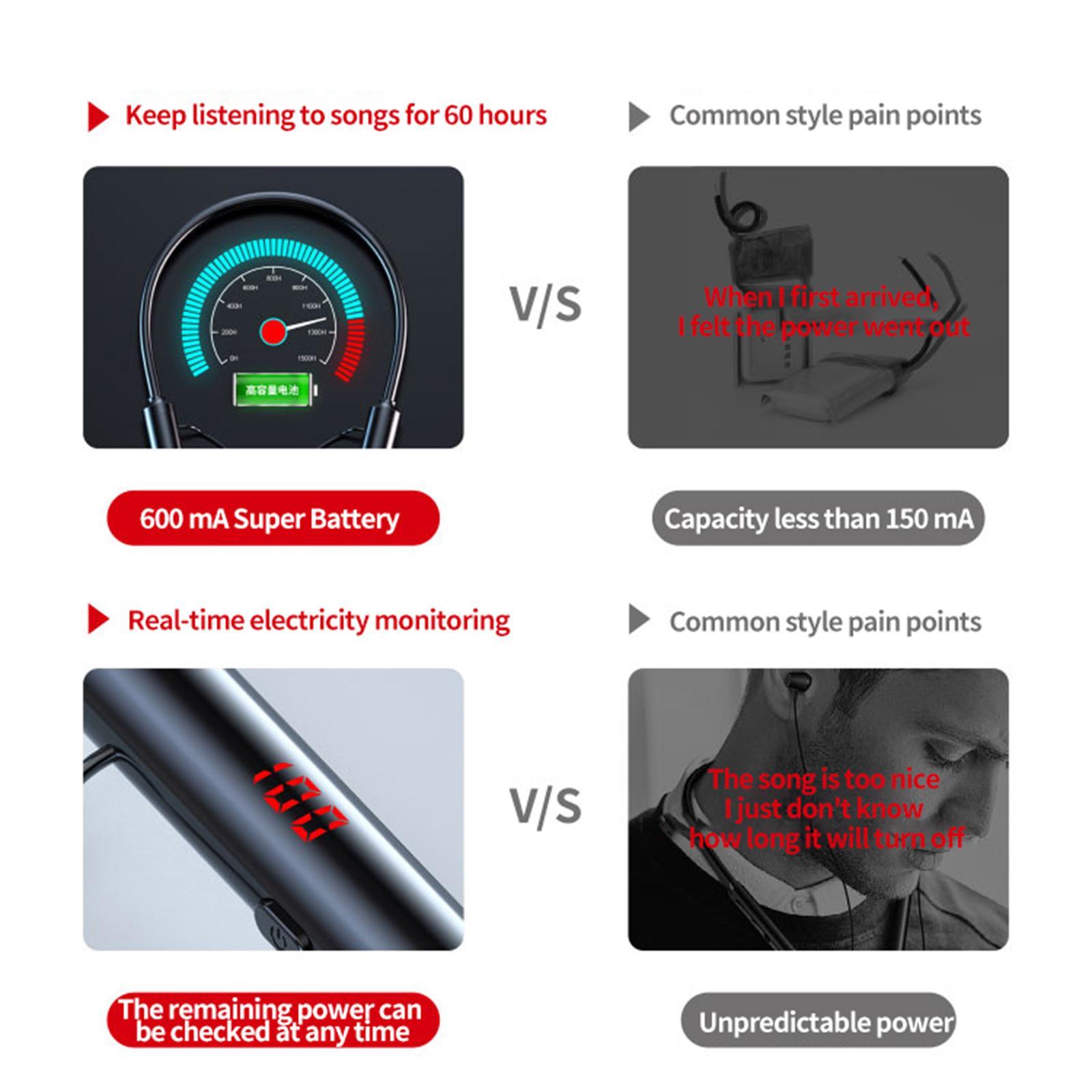 Wireless Bluetooth Earphones Headphones for Sport Running LED display Black