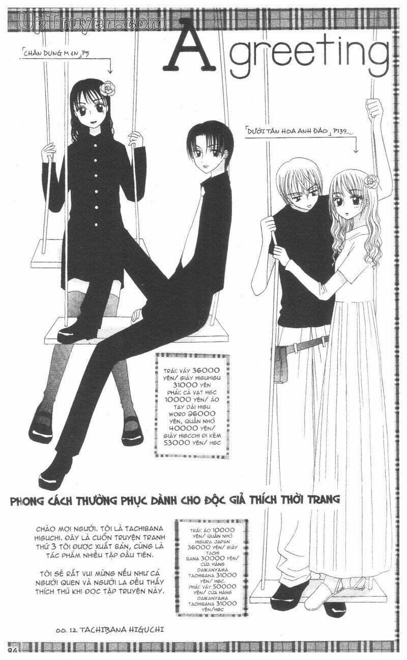 chân dung m&n chapter 2 186