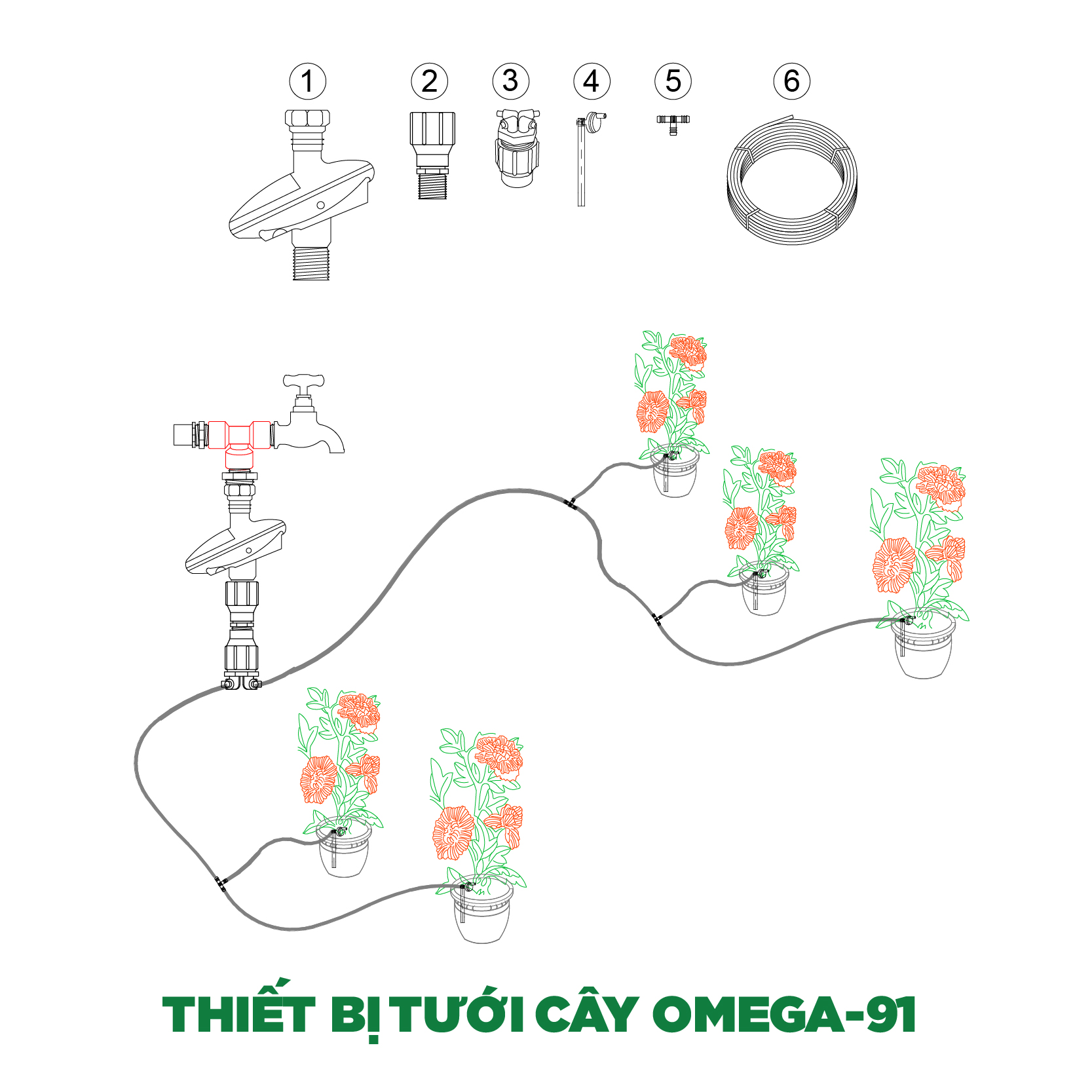 Thiết bị tưới cây OMEGA-91
