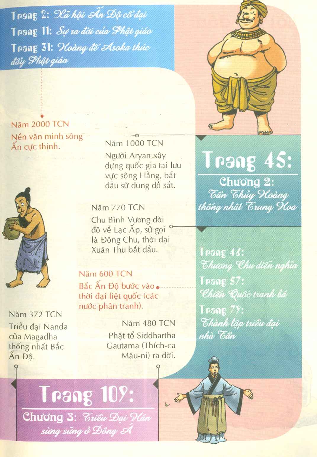 Lược Sử Thế Giới Bằng Tranh, Tập 3: Ấn Độ Và Trung Quốc Cổ Đại
