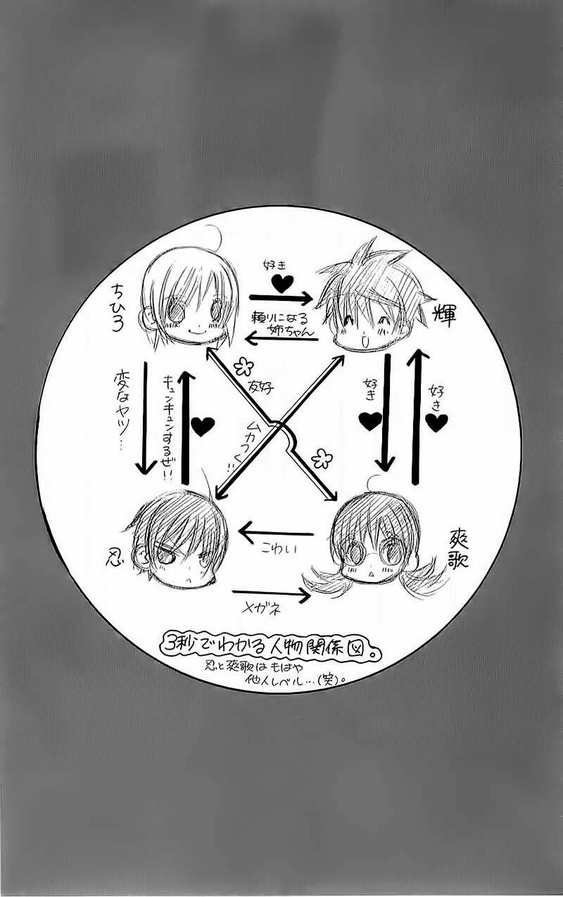 suki desu suzuki-kun!! chapter 7 39