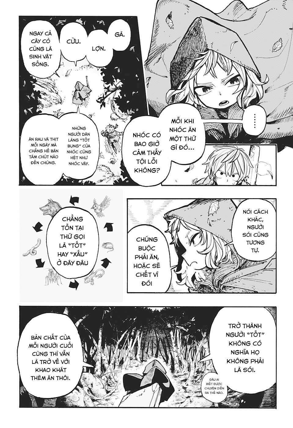 hội thợ săn: khăn đỏ chapter 1 22