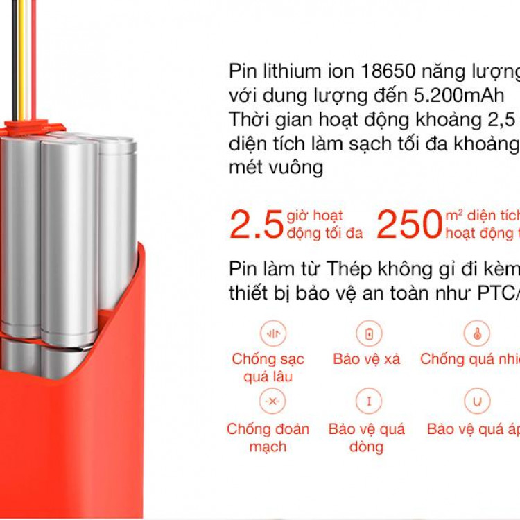 Robot hút bụi thông minh Gen 1
