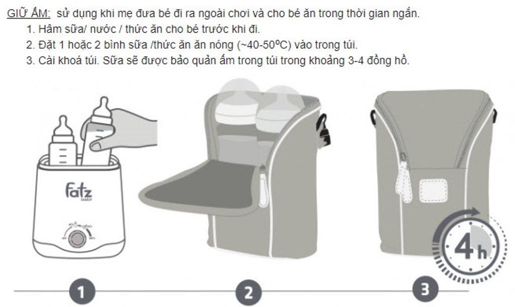 Túi giữ nhiệt bình sữa Fatzbaby - Thermo 2 - FB2016SL