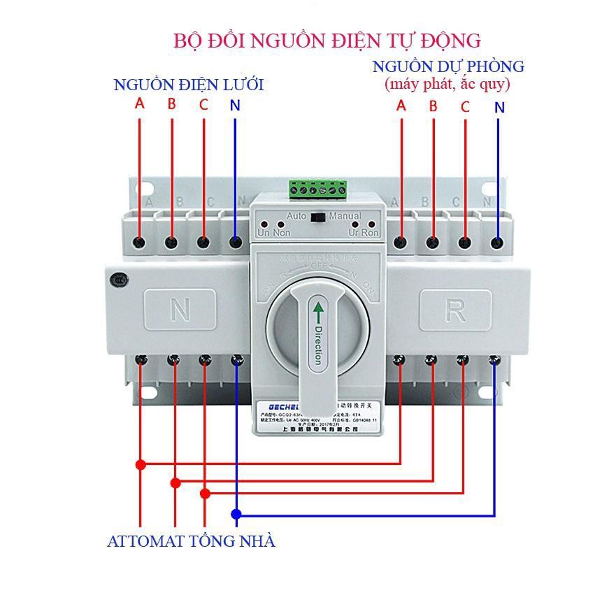 Cầu dao đảo chiều tự động ATS,Bộ đổi nguồn điện tự động ATS Gechele GCQ263/4 3 pha 4 dây 63A