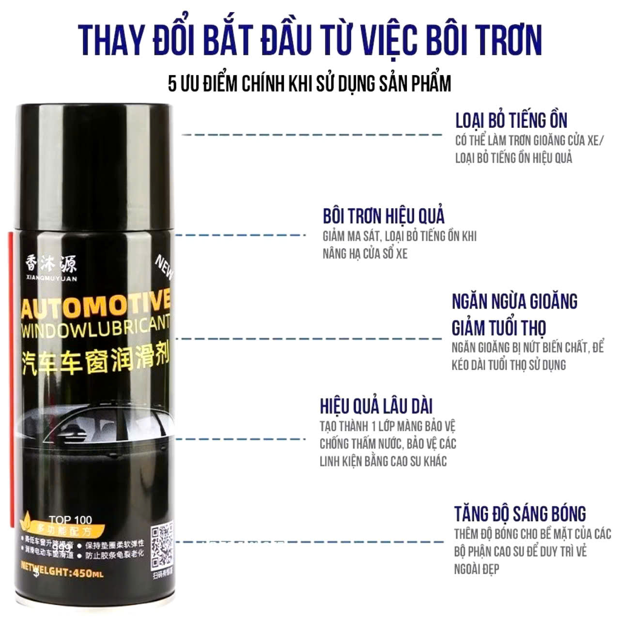 Xịt Dưỡng Gioăng Cao Su Ô Tô [AUTOMOTM] 450ml – Bôi Trơn, Chống Kẹt Cửa Kính Hiệu Quả