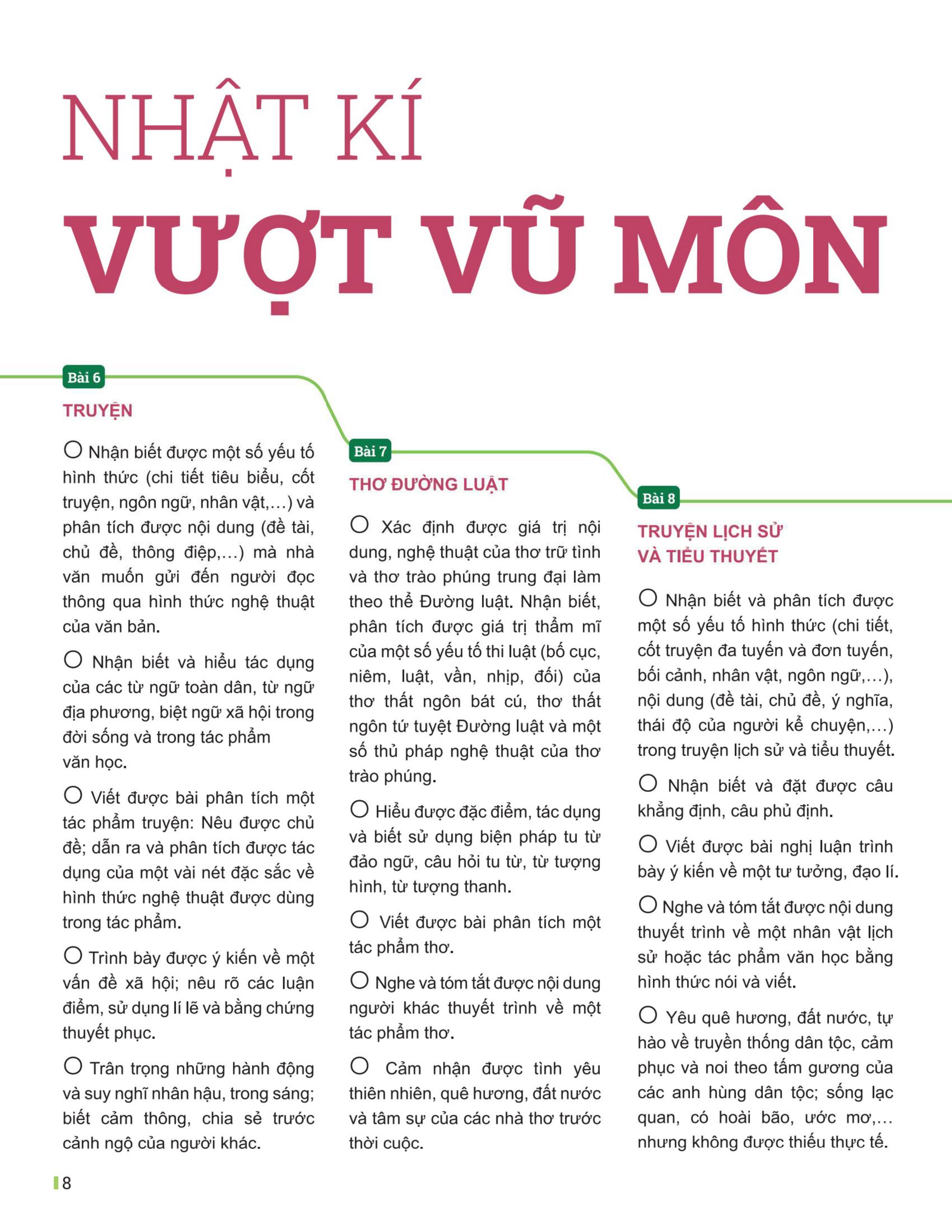 Đột Phá Tư Duy Ngữ Văn 8 Tập 2 (Theo Bộ Sách Cánh Diều) - Bản Quyền