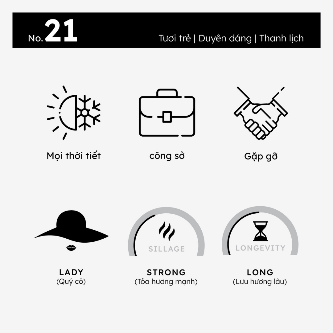 Nước hoa nữ Morra No.21 hương hoa, gỗ xạ hương mùi hương trong sáng, tươi trẻ, duyên dáng, thanh lịch lưu hương thơm lâu - dạng xịt