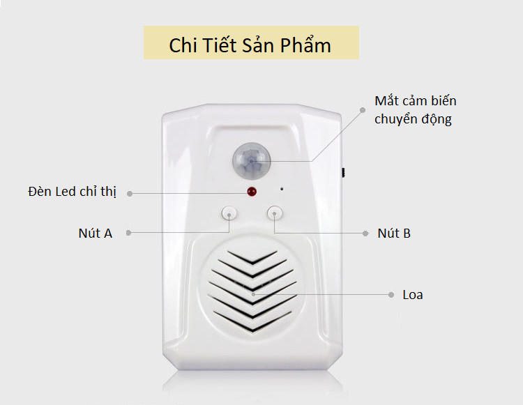 Báo khách thông minh gắn thẻ nhớ cảm biến chuyển động qua mắt hồng ngoại cao cấp