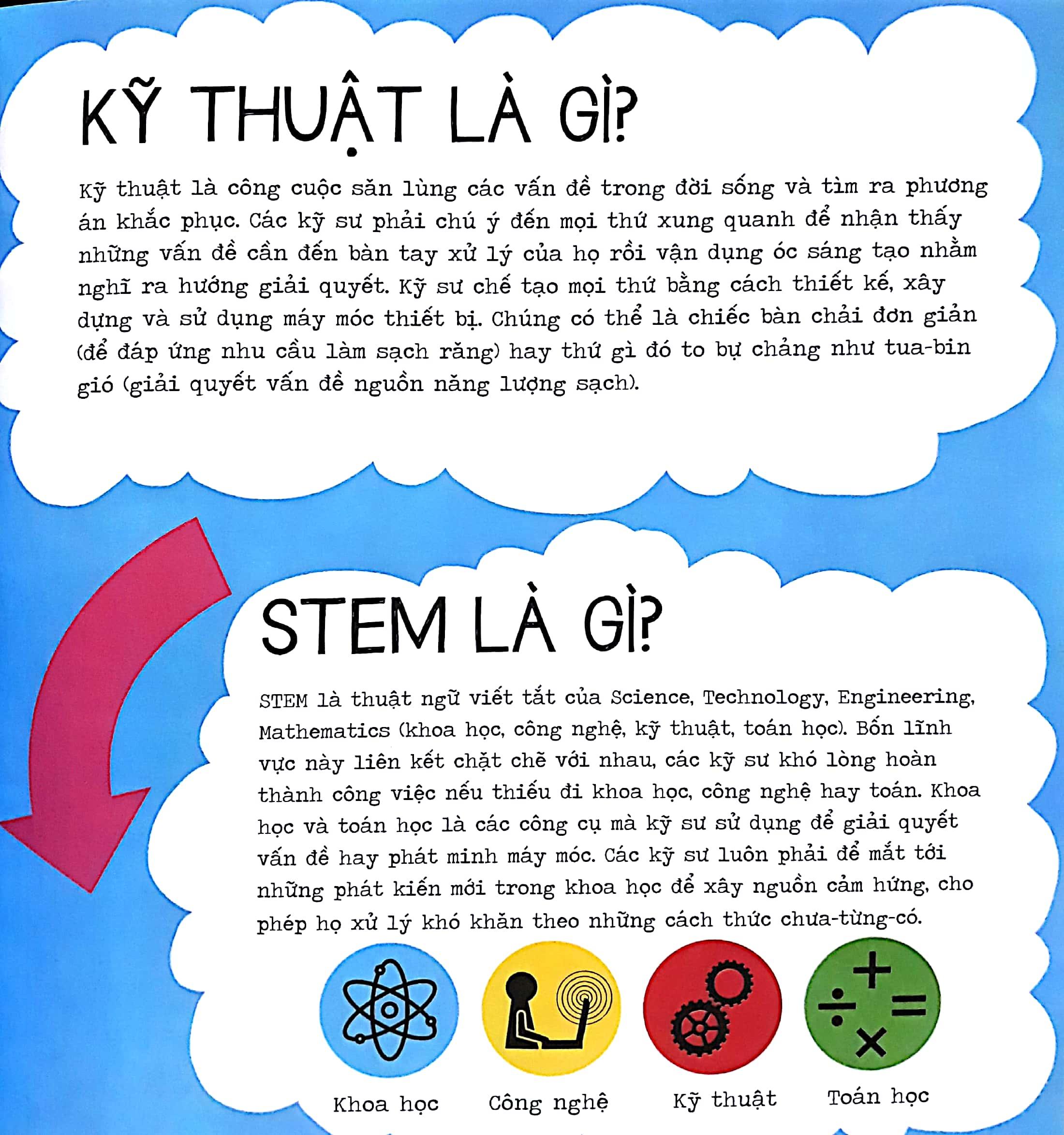 Stem – Kỹ Thuật Siêu Đơn Giản
