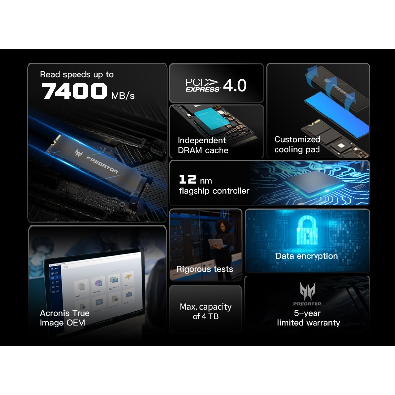 Ổ cứng Acer SSD Predator GM7000 NVMe PCIe Gen4 Gaming Tốc độ đọc 7400 MB/s - HÀNG CHÍNH HÃNG Bảo hành 5 năm