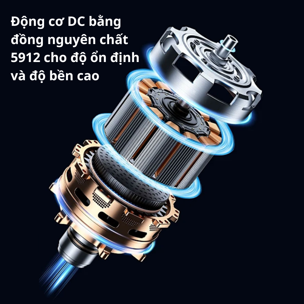 Máy xay cầm tay đa năng Lumabella LB-52036 công suất 1200W, lưỡi dao sắc bén xay nhuyễn thực phẩm - HÀNG CHÍNH HÃNG