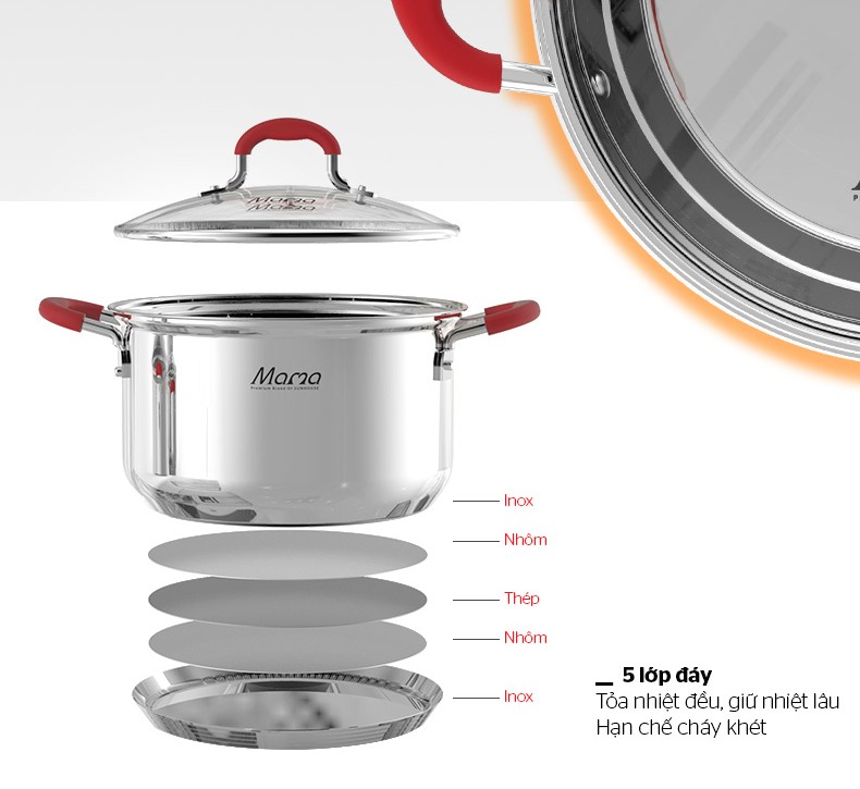 Bộ nồi inox 5 đáy SUNHOUSE SHG2503MSD - Hàng chính hãng