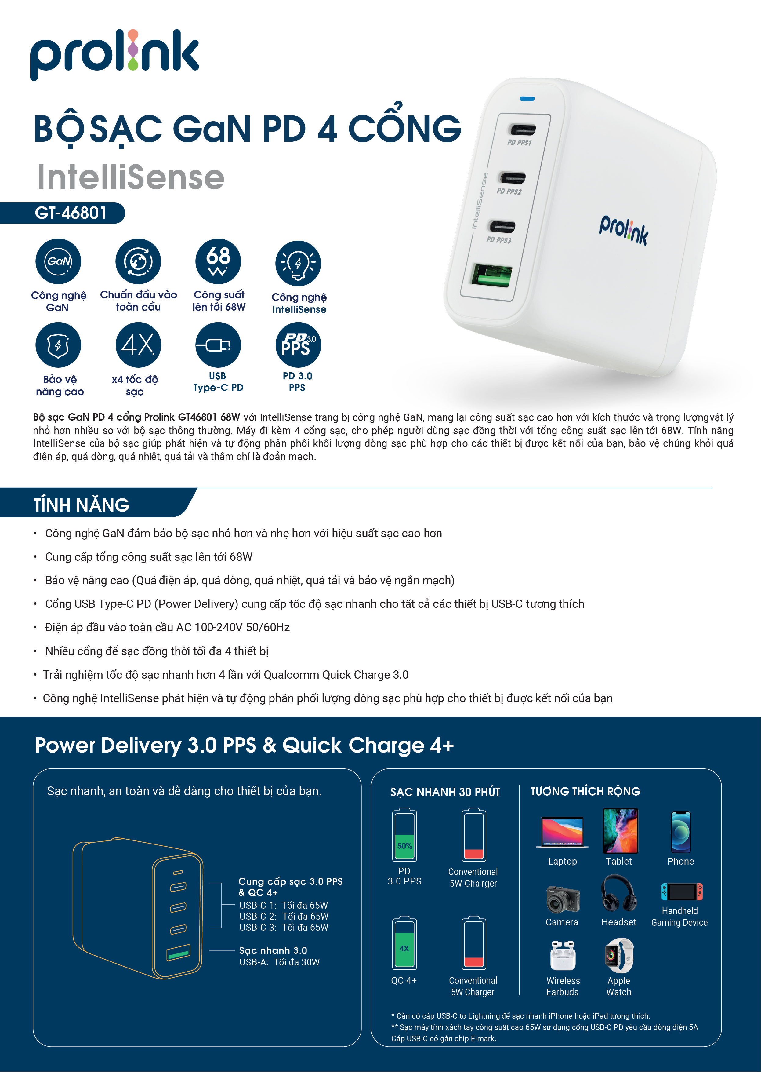 Củ sạc nhanh Prolink GT46801 4 cổng 68W (PD 3.0 &amp; QC4+) công nghệ GAN dành cho Laptop, Tablet, Macbook, iPad, iPhone - Hàng chính hãng