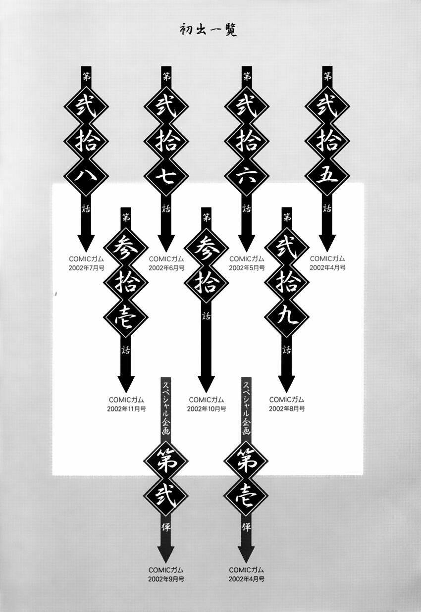 dragon girl - ikkitousen chapter 31 34