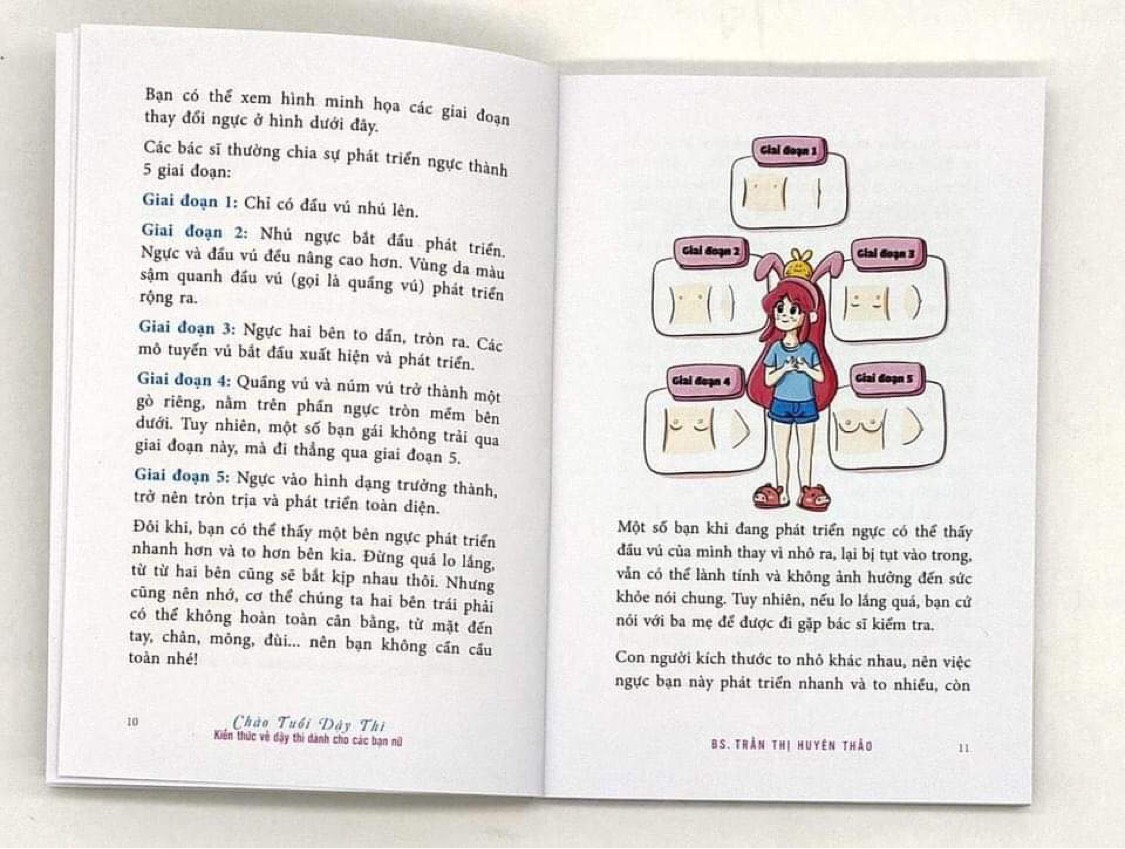 CHÀO TUỔI DẬY THÌ! Kiến thức về dậy thì dành cho các bạn NỮ (8-12 tuổi)