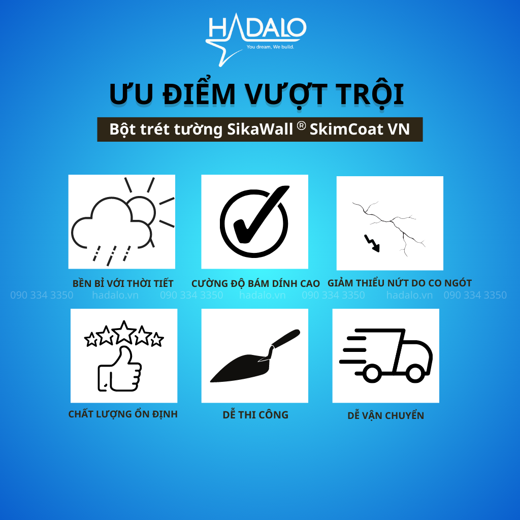 Bột trét tường Sika Wall SkimCoat VN – Bột trét tường cao cấp, độ bám dính cao, bền bỉ với thời tiết