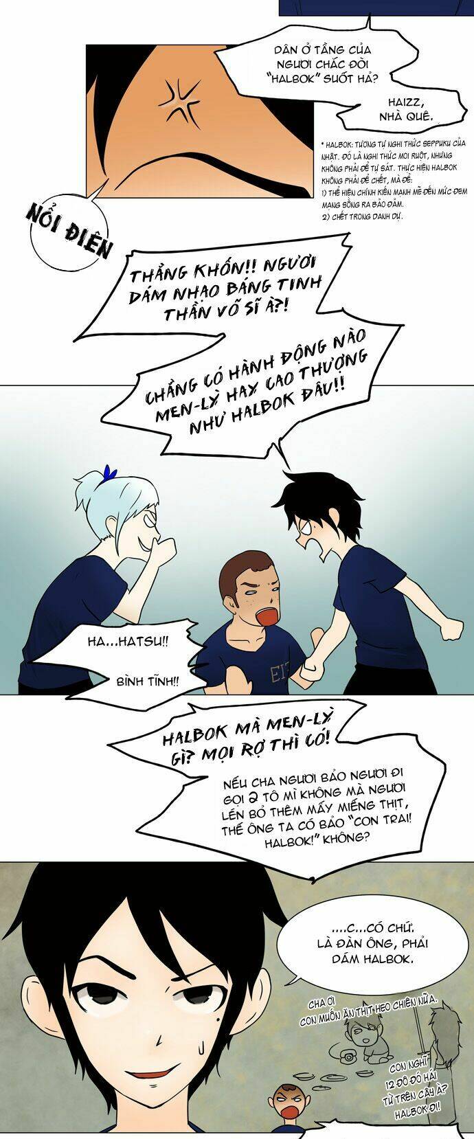 cuộc chiến trong tòa tháp chapter 30 20