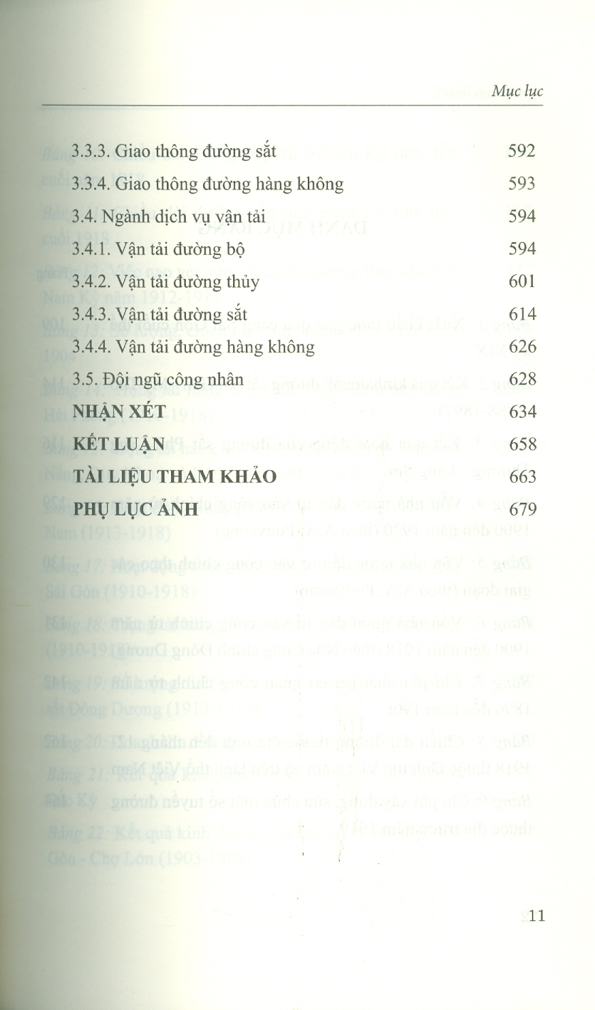 Lịch Sử Giao Thông Vận Tải Việt Nam Từ Năm 1884 Đến Năm 1945 (Sách Chuyên Khảo)