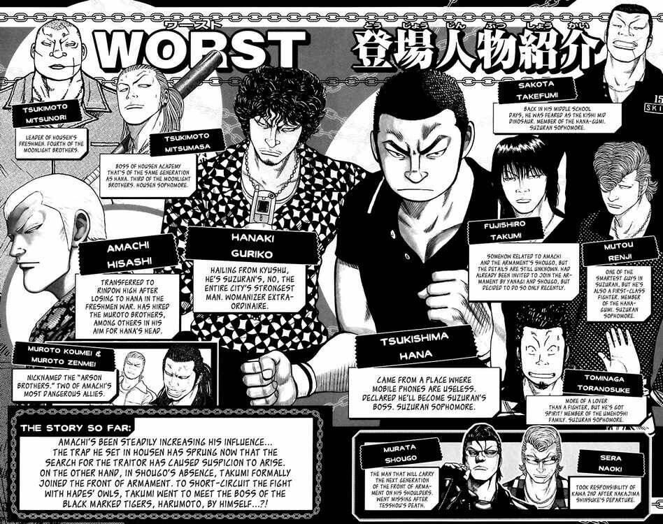 worst chapter 65 4