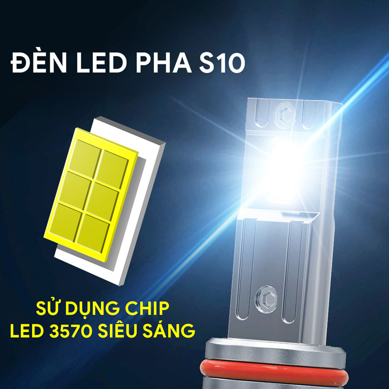 Đèn led pha ô tô xe máy S10-3570