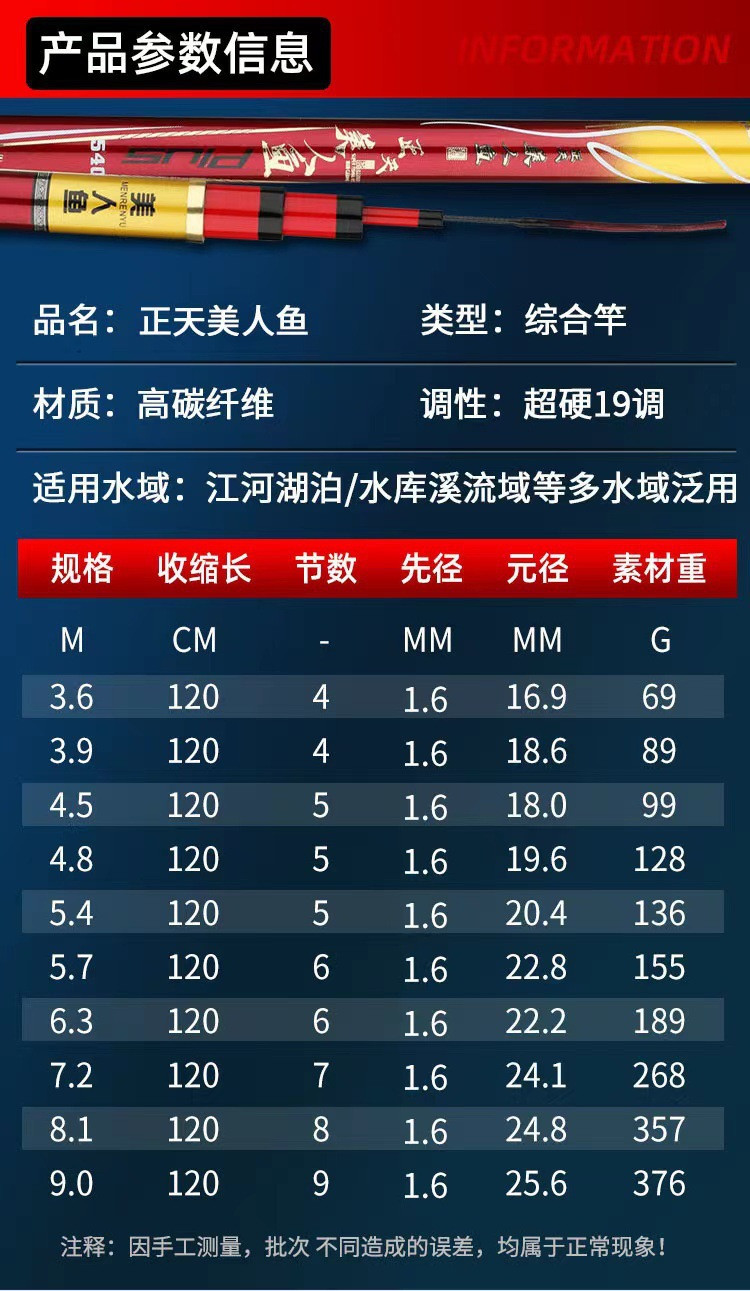 Cần câu đài Mỹ Nhân Ngư 6H19