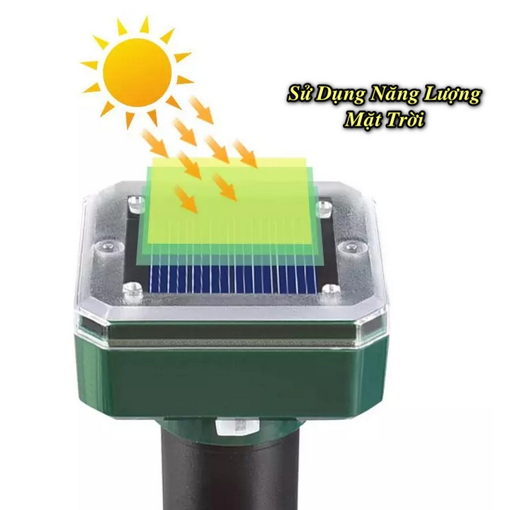 Bộ 2 LED SOLAR REPELLER Siêu Âm Đuổi Chuột, Rắn, Côn Trùng - Home and Garden