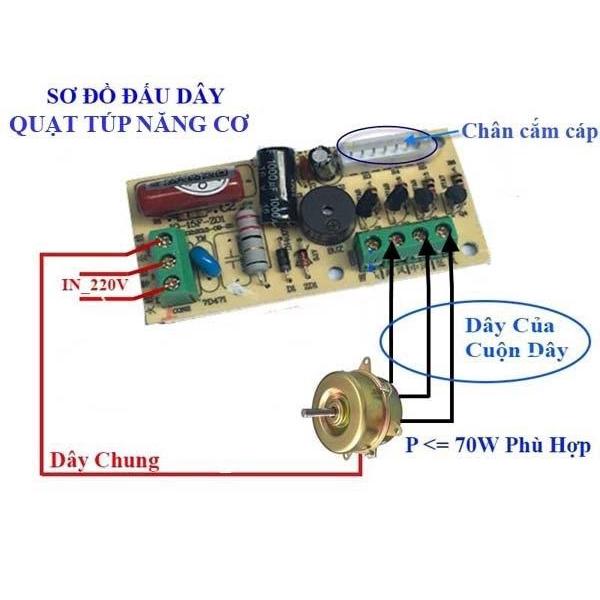 Mạch điều khiển quạt từ xa dành cho các loại quạt,Bộ mạch điều khiển từ xa cho quạt - Bả