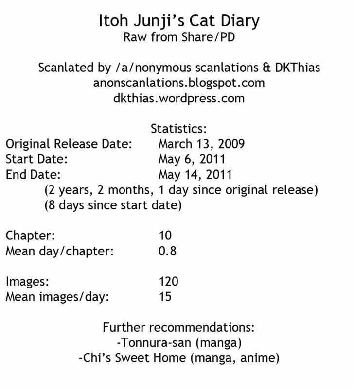 ito junji cat's diary chapter 10 16
