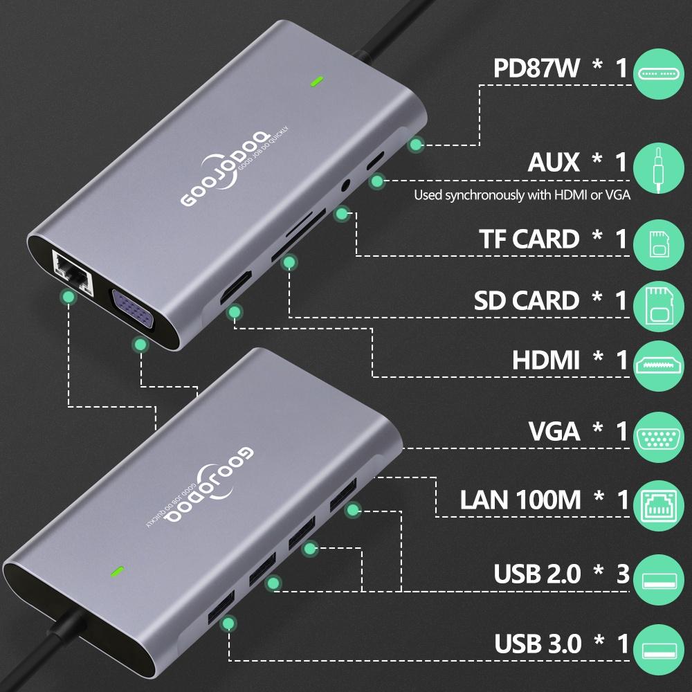 H90 - USB C HUB Type C 11 Trong 1 Nhiều Đế Cắm Laptop cho Dell HP dành cho MacBook Pro Type C Dock HDMI PD 3.0 USB RJ45 VGA PD