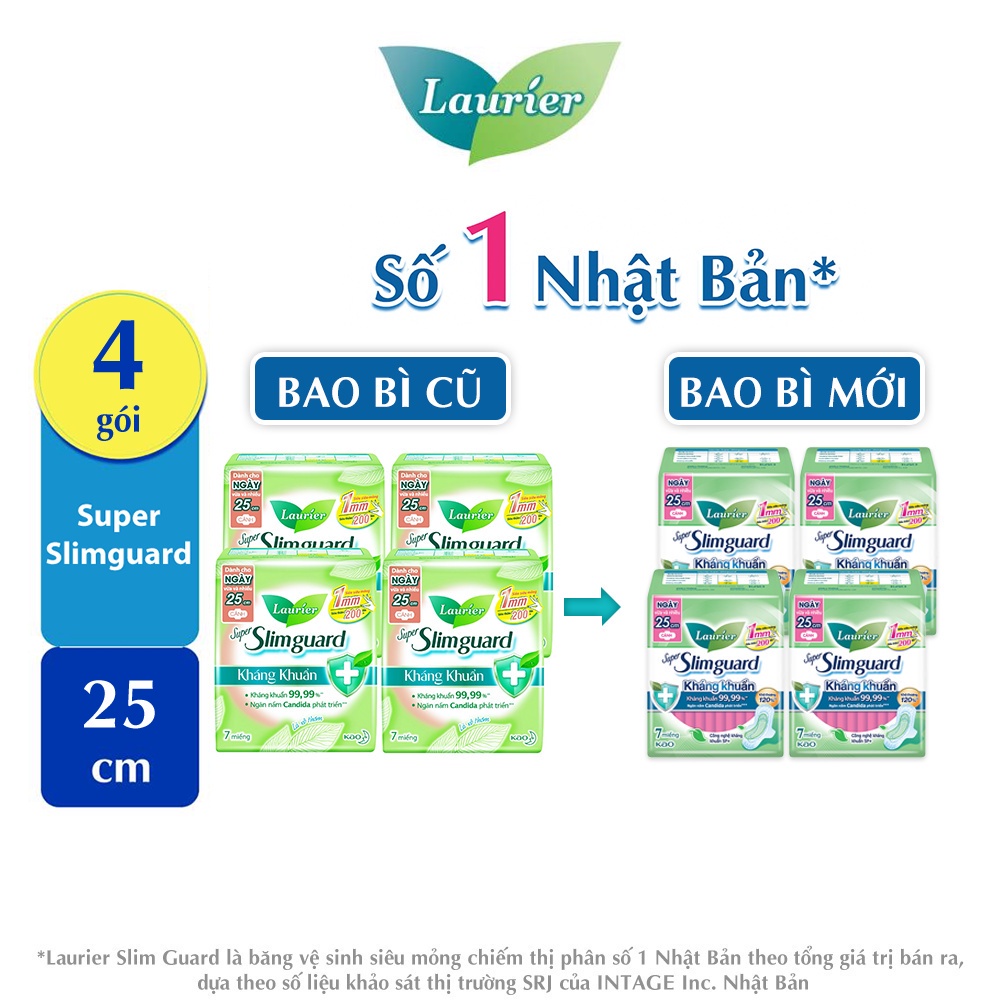 Combo 4 gói BVS Laurier Siêu Mỏng 1mm Kháng khuẩn 25cm 7 miếng