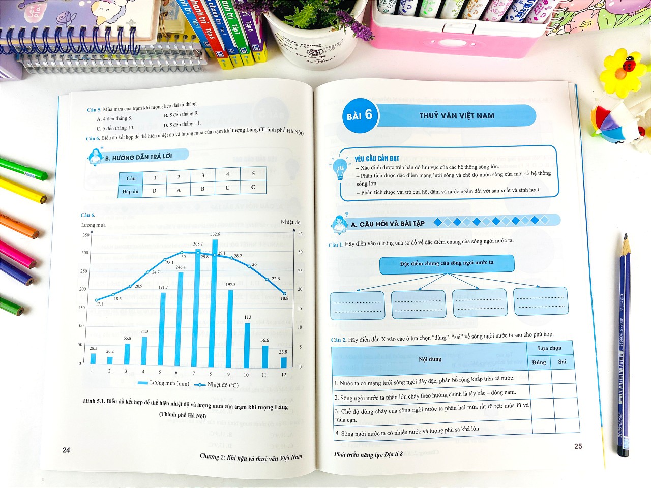 Sách - Phát Triển Năng Lực Địa Lí Lớp 8 - ndbooks