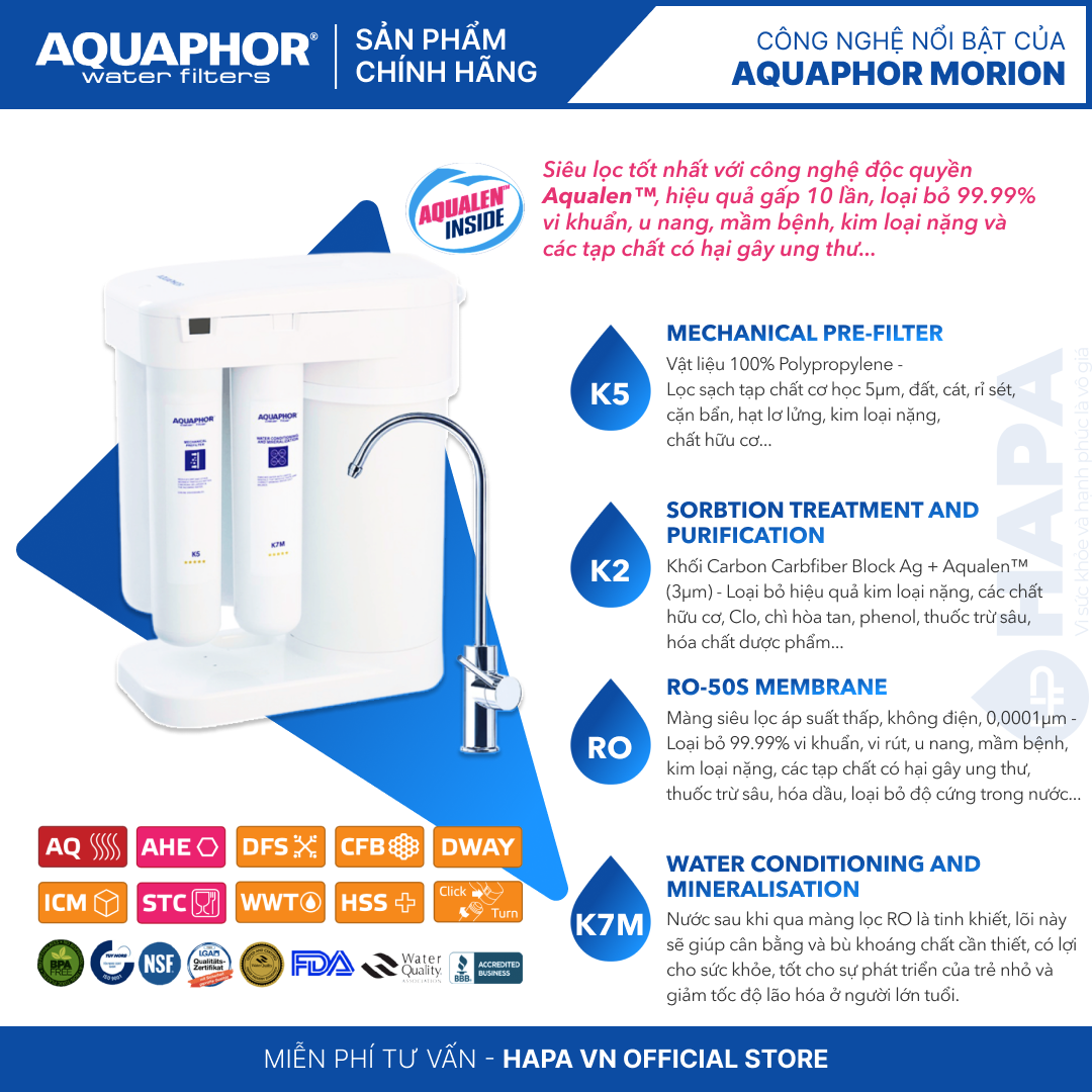 Lõi Lọc Nước AQUAPHOR RO-50S MEMBRANE Thay Cho Máy Lọc Nước AQUAPHOR MORION - Hàng Chính Hãng