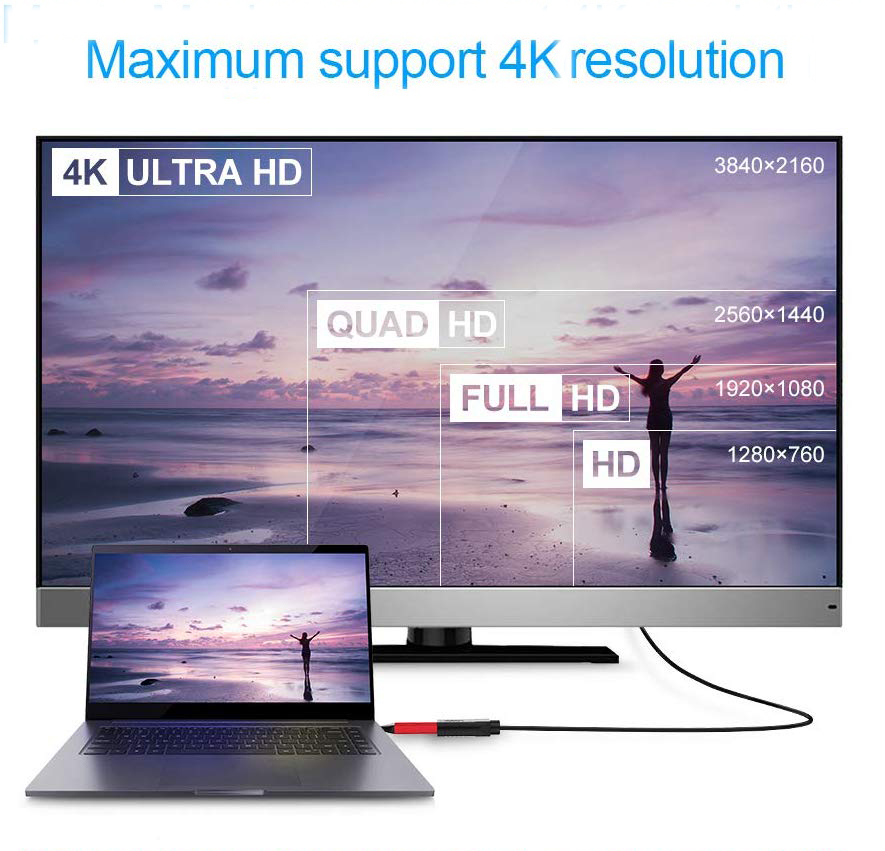 Đầu chuyển USB C/ Type-C ra Displayport cho tivi, màn hình - độ phân giải 4K 30Hz
