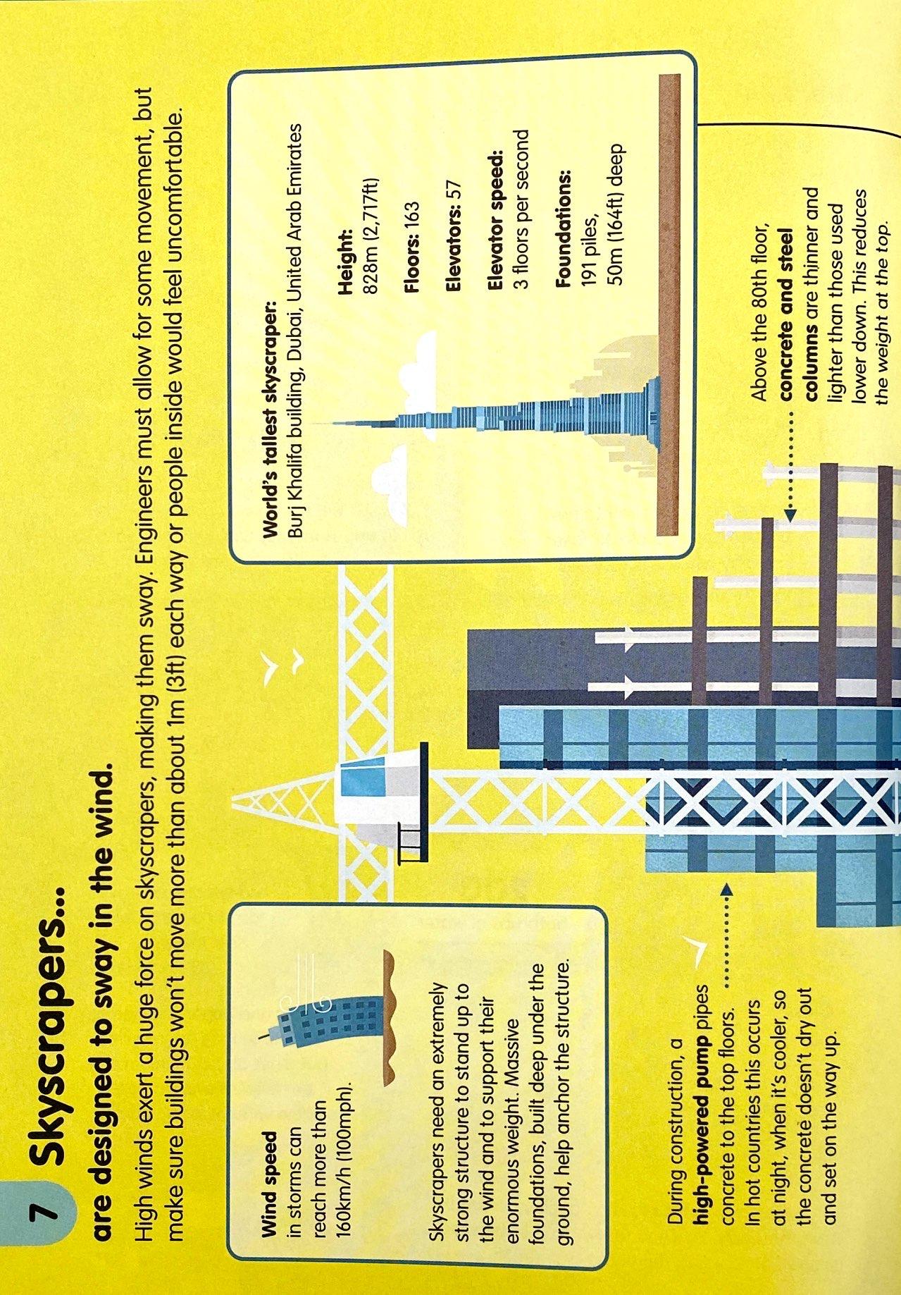 Sách Usborne 100 Things to know about Science